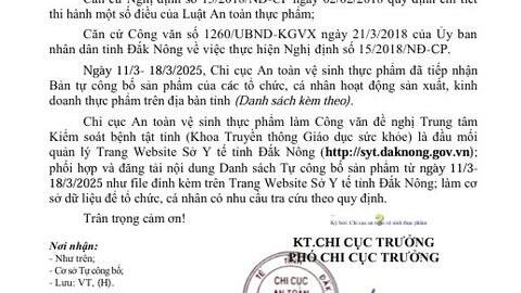 Danh sách tự công bố sản phẩm thực phẩm từ ngày 11/3/2025 - 18/3/2025
