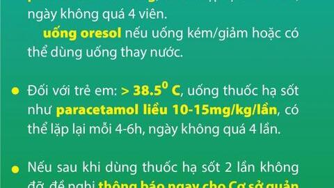 Hướng dẫn quản lý người mắc Covid-19 tại nhà (Quyết định 261/QĐ-BYT ngày ngày 31 tháng 01 năm 2022 của Bộ Y tế)
