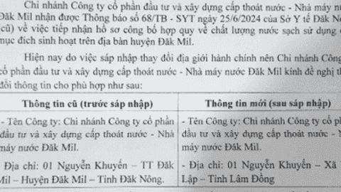 Thông báo Thay đổi thông tin hành chính hồ sơ công bố hợp quy - Nhà máy nước Đắk Mil