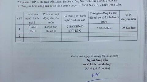 Thông báo Về việc công khai danh sách người có chứng chỉ hành nghề dược (Đợt 5 năm 2025)