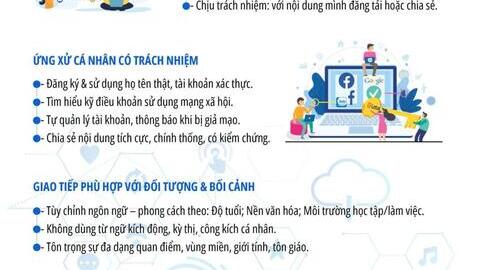 Tăng cường tuyên truyền chuyển đổi số trên địa bàn tỉnh