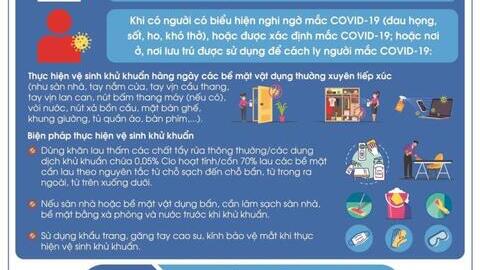 Hướng dẫn các biện pháp phòng, chống dịch Covid-19 trong tình hình mới