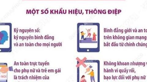 BÌNH ĐẲNG GIỚI VÀ AN TOÀN CHO PHỤ NỮ, TRẺ EM GÁI  TRONG KỶ NGUYÊN SỐ