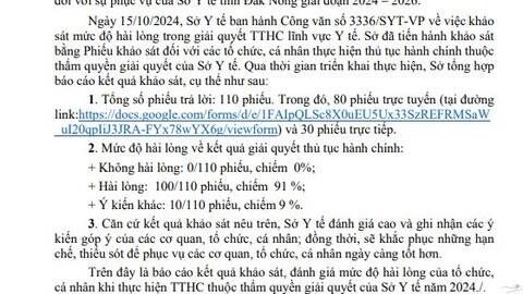 Báo cáo kết quả khảo sát, đánh giá mức độ hài lòng của tổ chức, cá nhân khi thực hiện TTHC thuộc thẩm quyền giải quyết của Sở Y tế năm 2024