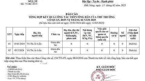 KẾT QUẢ CÔNG TÁC TIẾP CÔNG DÂN CỦA THỦ TRƯỞNG CƠ QUAN, ĐƠN VỊ THÁNG 02 NĂM 2025