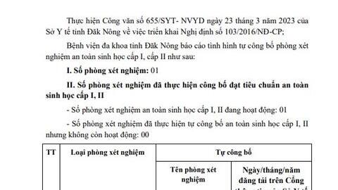 TỰ CÔNG BỐ PHÒNG XÉT NGHIỆM AN TOÀN SINH HỌC CẤP I, CẤP II - BVĐK TỈNH