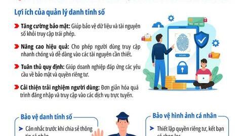 Tăng cường tuyên truyền chuyển đổi số trên địa bàn tỉnh