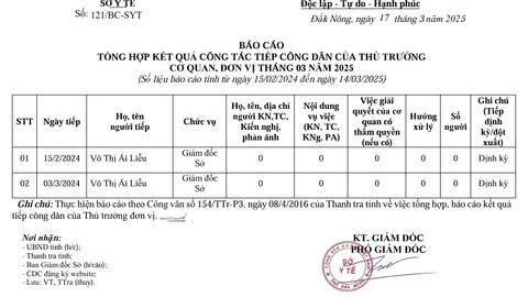 BC TỔNG HỢP KẾT QUẢ CÔNG TÁC TIẾP CÔNG DÂN CỦA THỦ TRƯỞNG CƠ QUAN, ĐƠN VỊ THÁNG 03 NĂM 2025