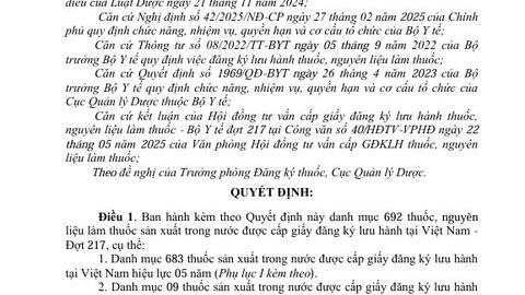 Quyết định 285/QĐ-QLD ban hành Quyết định cấp GĐKLH 692 thuốc đợt 217