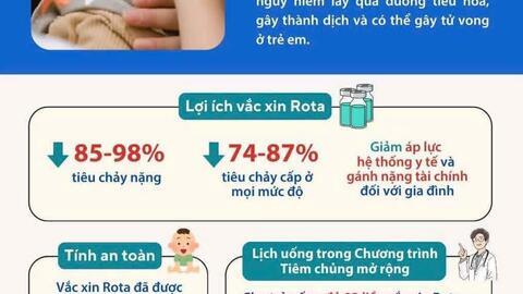 Phòng bệnh tiêu chảy do vi rút Rota cho trẻ nhỏ