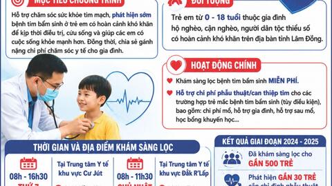 <a href="/danh-muc-phai/thong-bao" title="Thông báo" rel="dofollow">Tin nổi bật</a>
