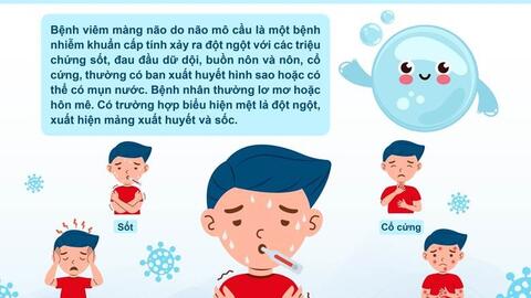 Bệnh não mô cầu và cách phòng bệnh