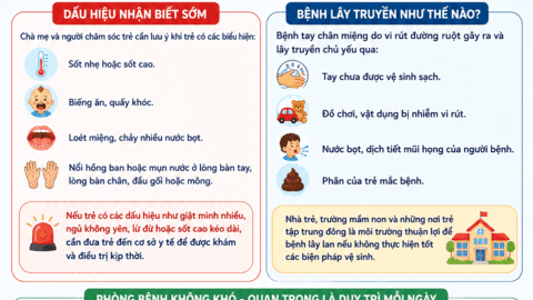 Chủ động phòng, chống bệnh tay chân miệng - Bảo vệ sức khỏe trẻ em
