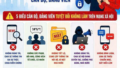 Thực hiện nghiêm kỷ luật phát ngôn trên không gian mạng