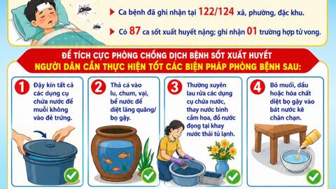 Tăng cường công tác phòng chống sốt xuất huyết