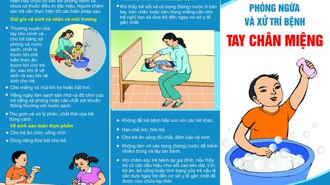 Tờ rơi cách phòng ngừa và xử trí bệnh tay chân miệng