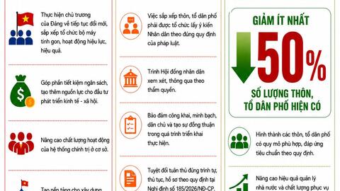 <a href="/tin-tuc-su-kien" title="Tin tức - sự kiện" rel="dofollow">Tin nổi bật</a>