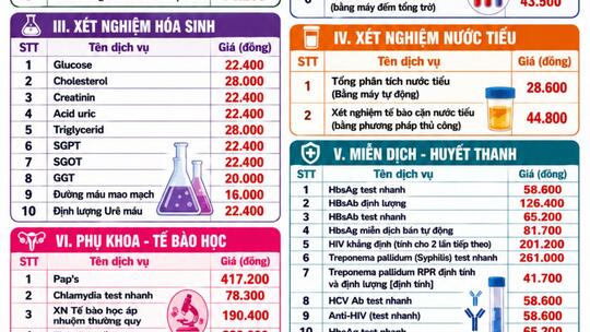 <a href="/dich-vu" title="Dịch vụ" rel="dofollow">Tin nổi bật</a>