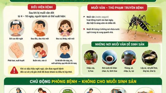 <a href="/tin-tuc-su-kien" title="Tin tức - sự kiện" rel="dofollow">Tin nổi bật</a>