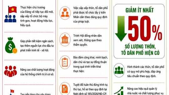 <a href="/tin-tuc-su-kien" title="Tin tức - sự kiện" rel="dofollow">Tin nổi bật</a>